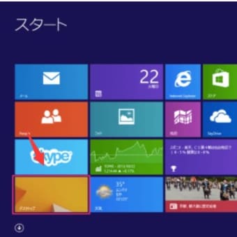 Windows8スクリーンセーバーの設定について