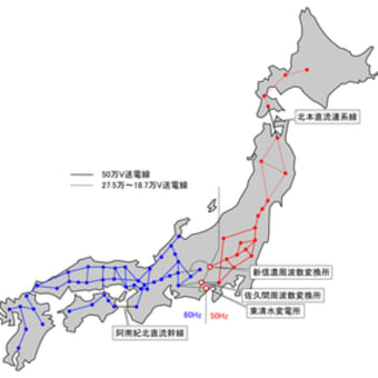 計画停電と電源サイクルの不統一の日本