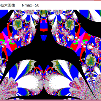 668  sin(sin Z)^(cos(sinZ))+0.46画像及び拡大図