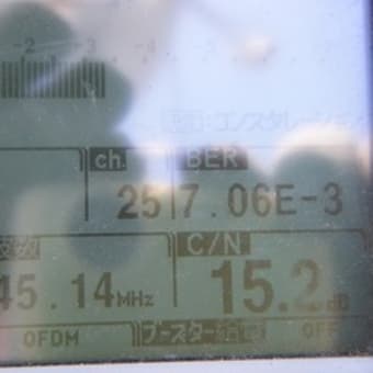 守谷市　受信障害手直し（アンテナ工事）