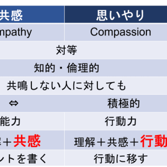 3分でわかるワールドメイト ← 深見東州さんのところ - 川塵録 3分でわかるワールドメイト ← 深見東州さんのところ - 川塵録