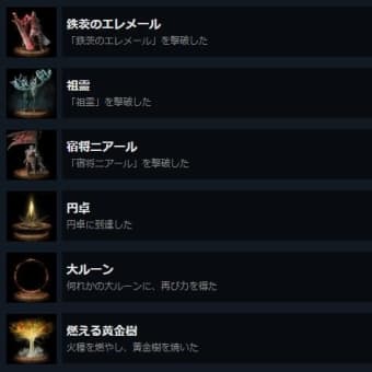 久しぶりにBLOGを更新