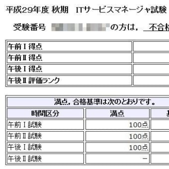 ２０１７年度ＩＴサービスマネージャの学習（合格発表）