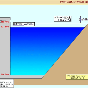 五ケ山ダム満水（7月29日更新）