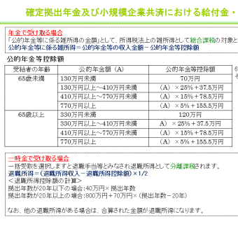 確定拠出年金及び小規模企業共済における給付金・共済金の受取方法