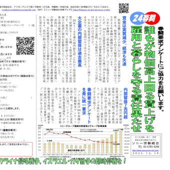 ・2024春闘/誰もが物価高上回る賃上げを 雇用と暮らしを守る責任果たせ 2023.12.18