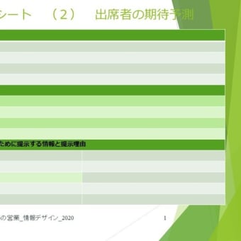 『理詰めの営業』- サービス業の営業力強化 -「会議設計」- 相手の期待を予想する