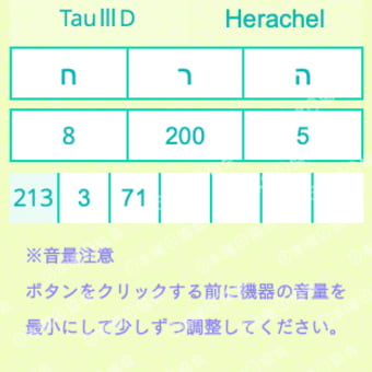 301°-310°/420°TauⅢ 守護天使のゲマトリア数と周波数