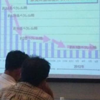 福島原発その後を問うー　金沢で原発問題全国シンポジウム