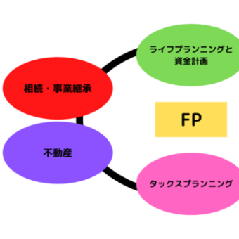 ●資格より、実務運用経験の方が大事。