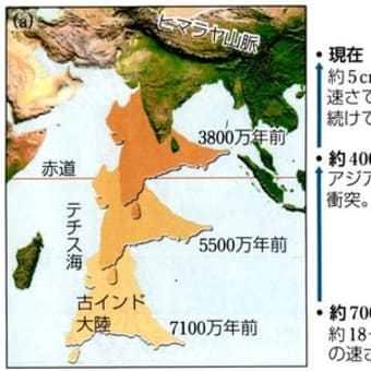 画像一覧 地理講義