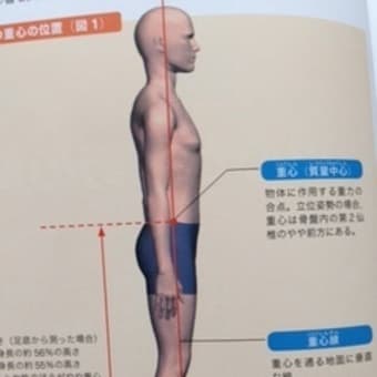 みんなでナルシストになろう！　パート２