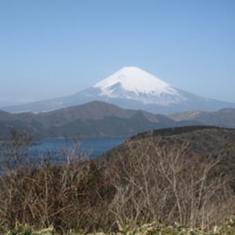 ツーリング　伊豆半島一周