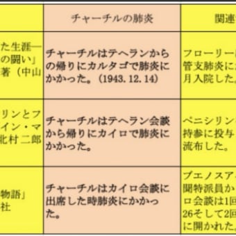 マスク😷しない雑菌野郎が新型肺炎特効薬を発明！？