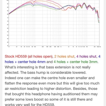 HD560Sを買う前にHD559を！