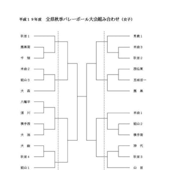 私の限界はこんなものじゃない～！