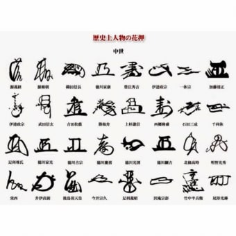 ハンコの世界➡︎花押の世界　サインで良いですか？