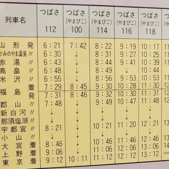 超特急スーパーつばさ1992！山形新幹線