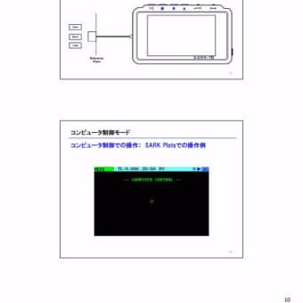 アンテナアナライザーSARK-110使用法説明書　（Full Version)