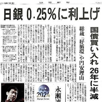 利上げ　金融機関へ「8,000億円」の補助金