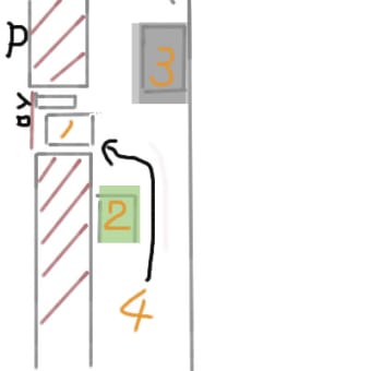 結果を聞きに病院へ