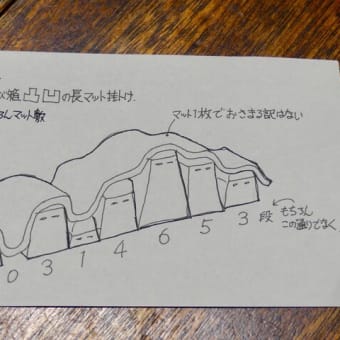 2022下石ふれあいフェスタ　体育館の巻　～たくさんのご来場ありがとうございました～