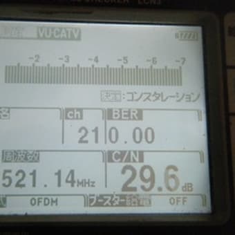 埼玉県八潮市　ＵＡＨ８００・ＢＳアンテナ工事
