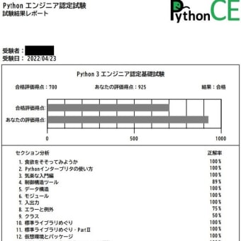 3問間違えた…