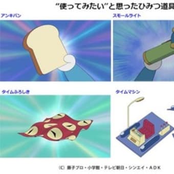 ドラえもん 使ってみたいひみつ道具 あれこれ Milch S Blog ドラえもん 使ってみたいひみつ道具 あれこれ Milch S Blog