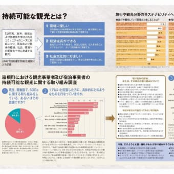 箱根町 持続可能な観光に関する調査レポート