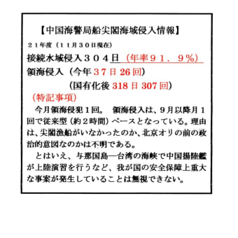 「　尖閣守ろう！水曜大行進 in facebook   」継続中