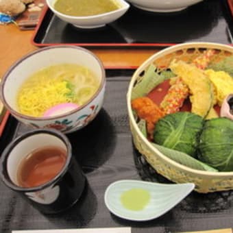 平城遷都1300年祭　食事について