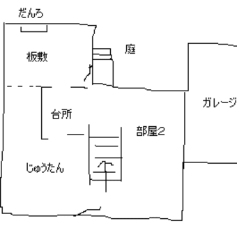 物件１