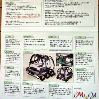 チームプレゼンテーション優秀賞　その6