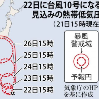 台風10号目がくっきり28日は「非常に強い」勢力に暴風や高波などに厳重警戒