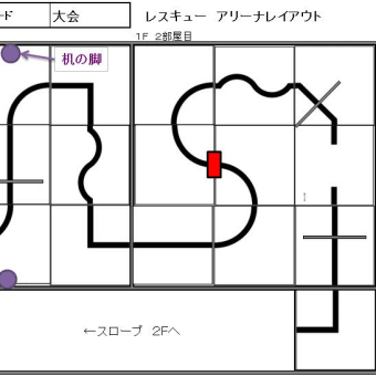 【2011大会結果】レスキュー　課題クリア率＆平均得点