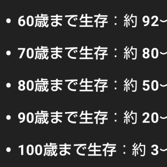 アインシュタインとニュートン