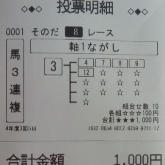 兵庫チャンピオンシップ2022観戦記（後編）