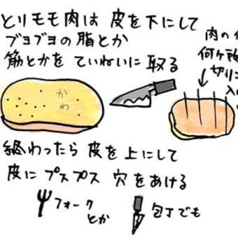 チキンのマスタードソース
