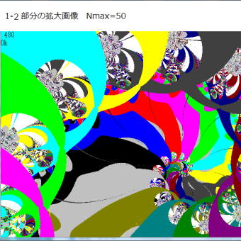 680 (sin^Z)^(cosZ)+0.1画像及び拡大図