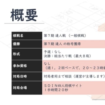 画像一覧 日本四人将棋連盟
