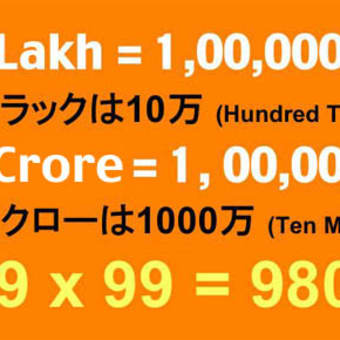 インドの数字の位取りに関して