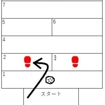 「石けり」と「けんけんぱ」