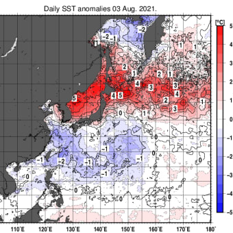 2021年8月5日の地震予測および今後の台風の動向