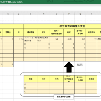 2020年4月改正　労働者派遣法（労使協定方式　労使協定の作成方法③-2　基本給+手当（通勤手当を除く））