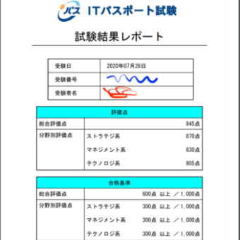 ITパスポートでITの世界への扉、オープン！