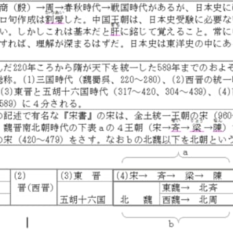 画像一覧 4ページ目 東海林直人のゴロテマ日本史