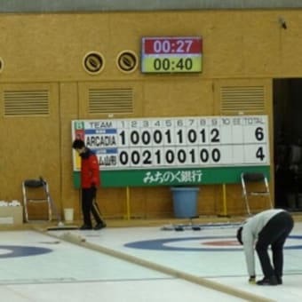 東北選手権　準決勝