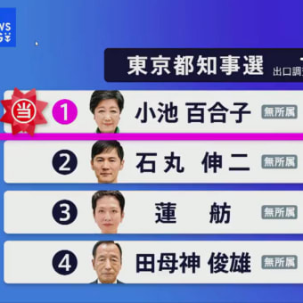 東京都知事選は最初から出来レース。