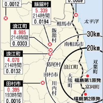 東日本大震災　福島原発　放射線　内部被曝の恐怖８　放射能漏れ　より高く　より広く